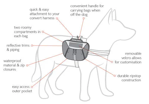 EzyDog Convert Saddle Bags