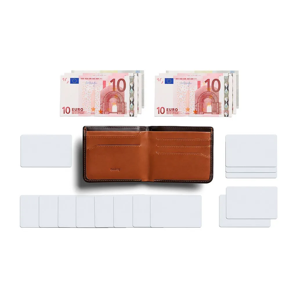 Hide & Seek Wallet - RFID