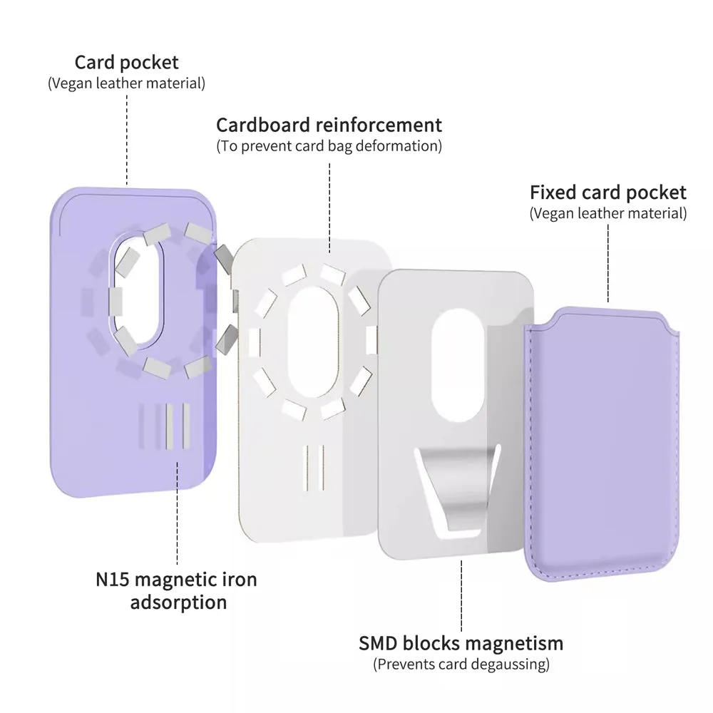 Purple Lifeform | Leather Wallet with MagSafe